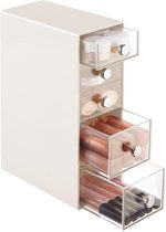 make-uptafel, parfumorganizer - osmetics organizer for storage - cosmetica-organizer voor opslag