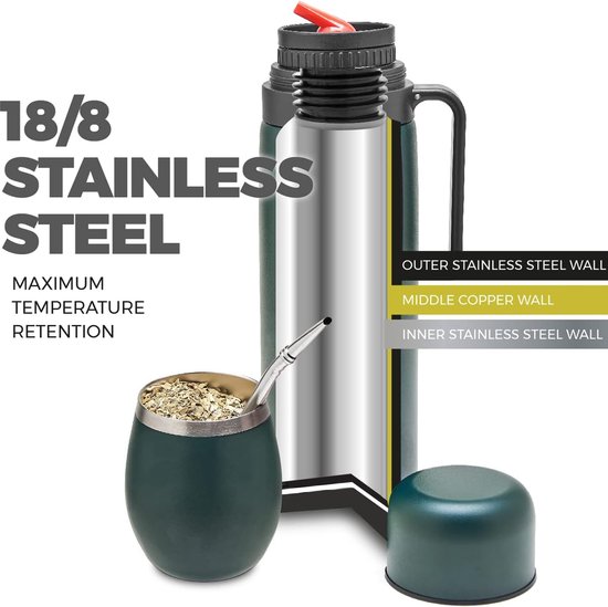 BALIBETOV Kit de Mate Argentino - Calabaza Mate Moderna, Termo Mate