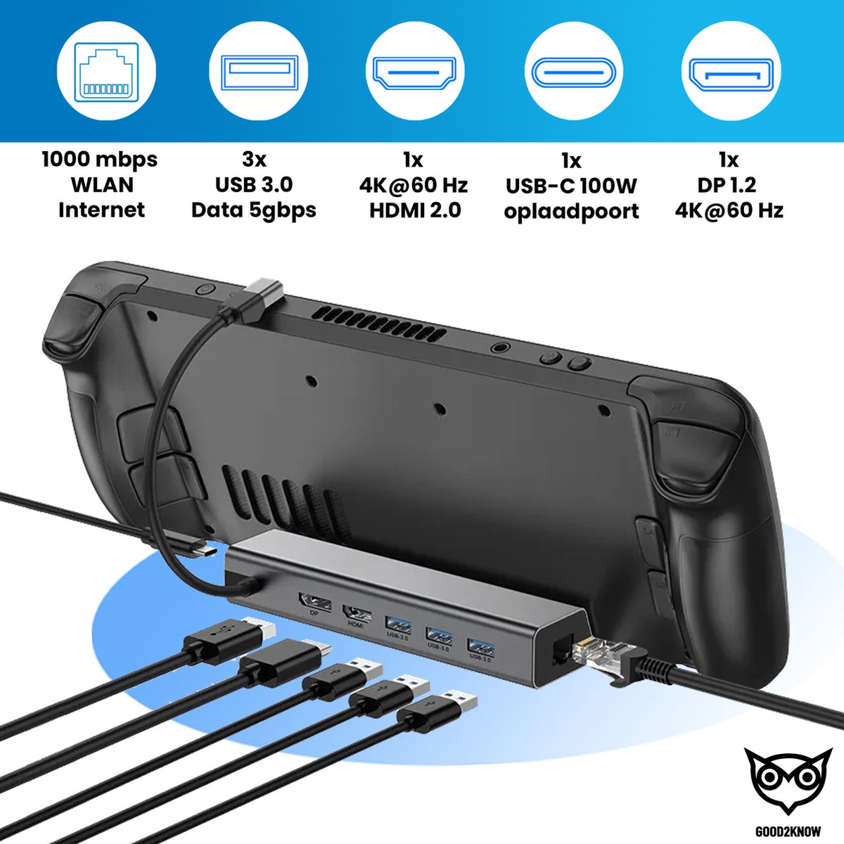 Good2know Steam Deck Dock - 4k hdmi - Met display poort thumbnail 6