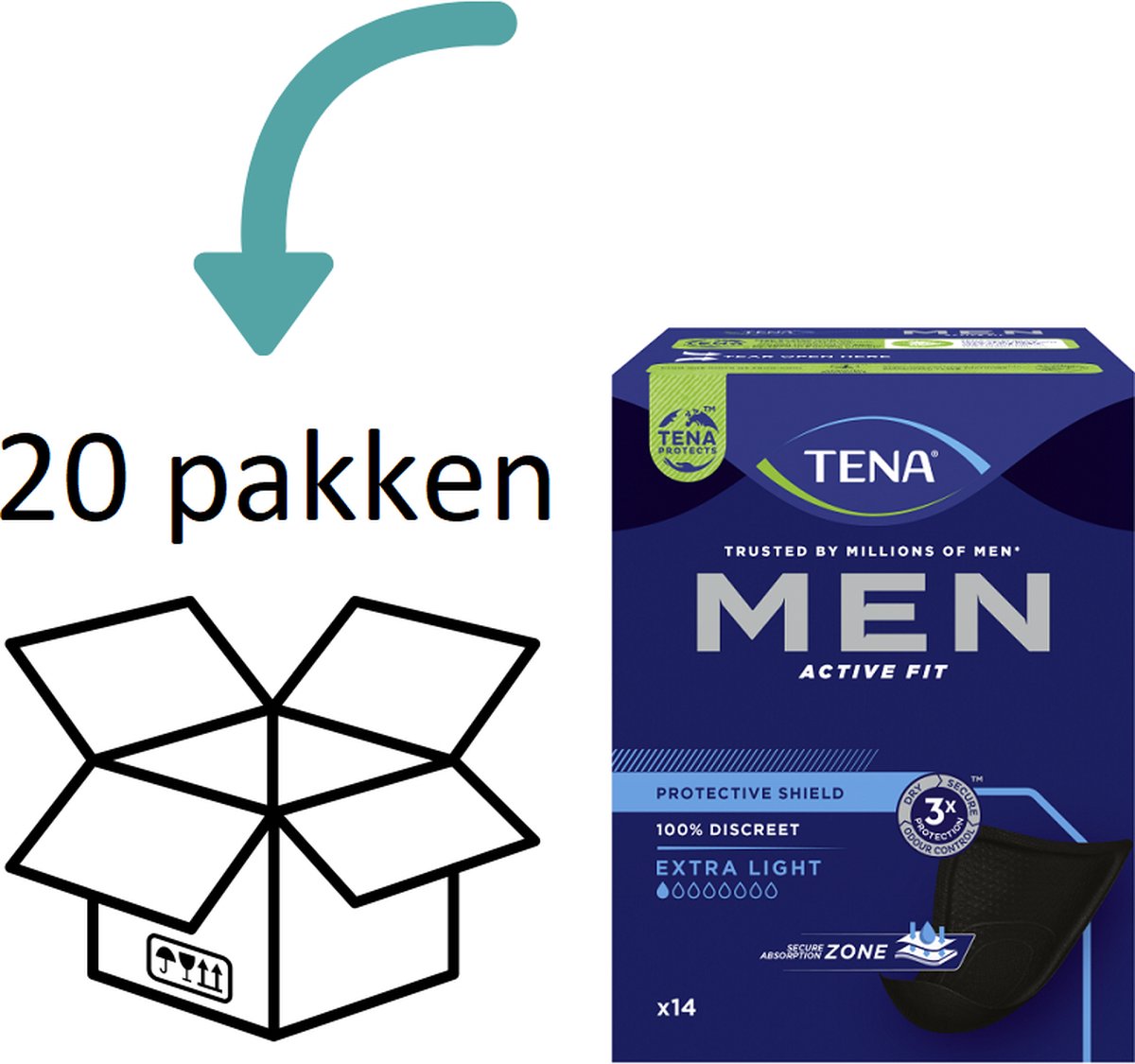Goedkoopste TENA Men Protective Shield - Level 0 - 20 pakken - 280 inleggers