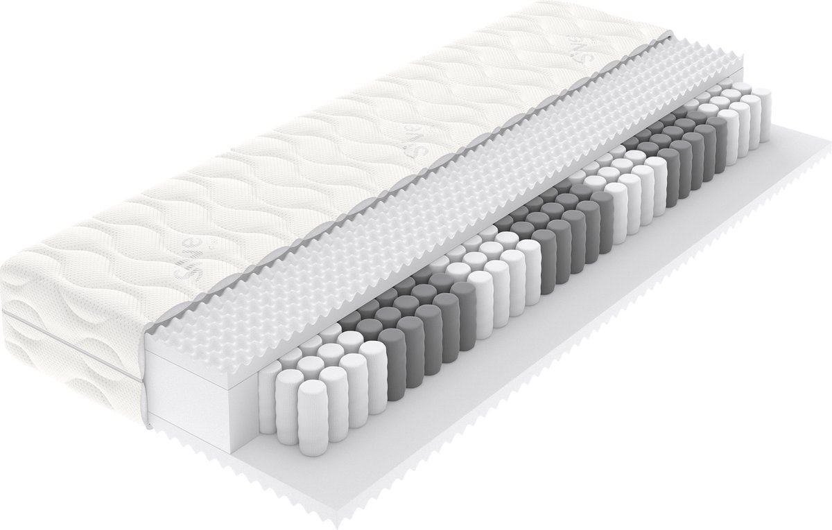 Vitality Pur - 7-zone pocketveer - Cozy Matras