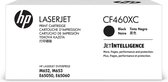 HP 656X Original LaserJet Contract Toner Cartridge Zwart High Yield