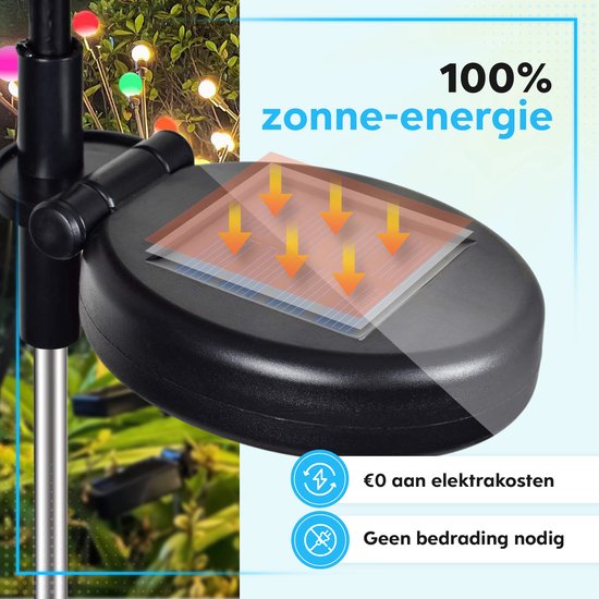 DoubleMM Solar LED RGB Tuinverlichting - Sfeerverlichting Vuurvliegjes - Buitenverlichting op Zonne Energie - Tuinverlichting - Prikspots Buiten - Waterdicht - 2x 10 LED Bolletjes - DOUBLE MM