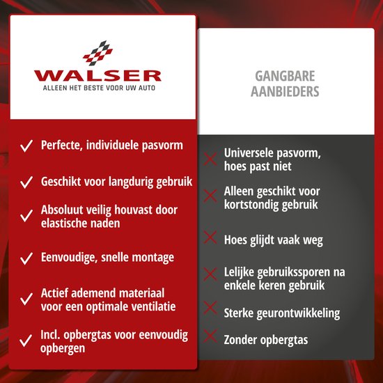 Vergelijking van Walser autohoes met universele hoezen: individuele pasvorm, duurzaam, veilig, ademend.