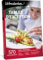 Tables d'exception