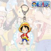 Luffy - One Piece - Porte-clés - Porte-clés - anime