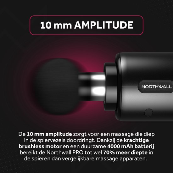 Northwall PRO - Massage Gun - Professioneel - Massage Apparaat - Massage Pistool Inclusief Koffer - 5 Opzetstukken
