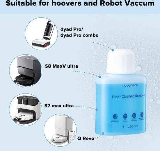Een fles blauwe Roborock vloerreiniger. Links worden in cirkels vier Roborock-modellen getoond: Dyad Pro, S8 MaxV Ultra, S7 Max Ultra en Q Revo.