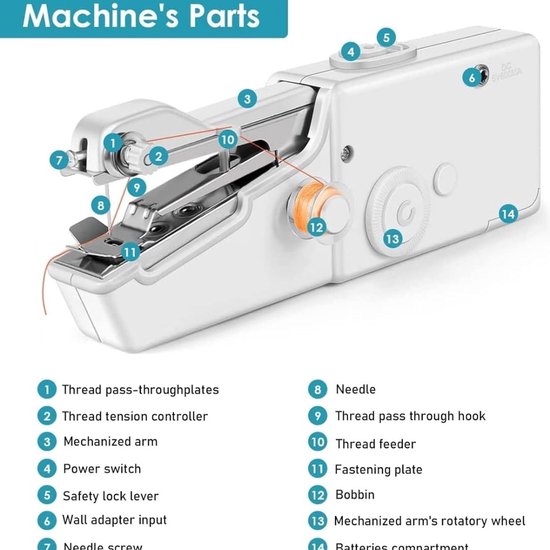 Pllieay Mini-naaimachine en Fashion Designer Kit voor beginners, 240-delige kindernaaimachine, creatief cadeauspeelgoed met 2 mannequins