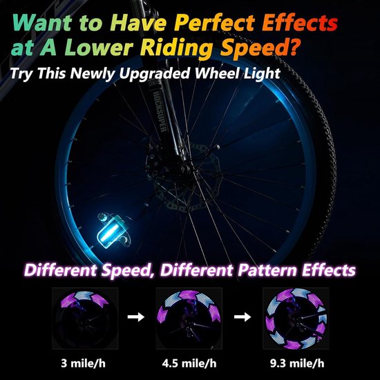 Led Spoke Lights Bike Wheel Light Set Bodyguard Bike Wheel Lights Verlichting Voor Fiets Wielen Fiets Led Wiel Wiel Verlichting Voor Fietsen