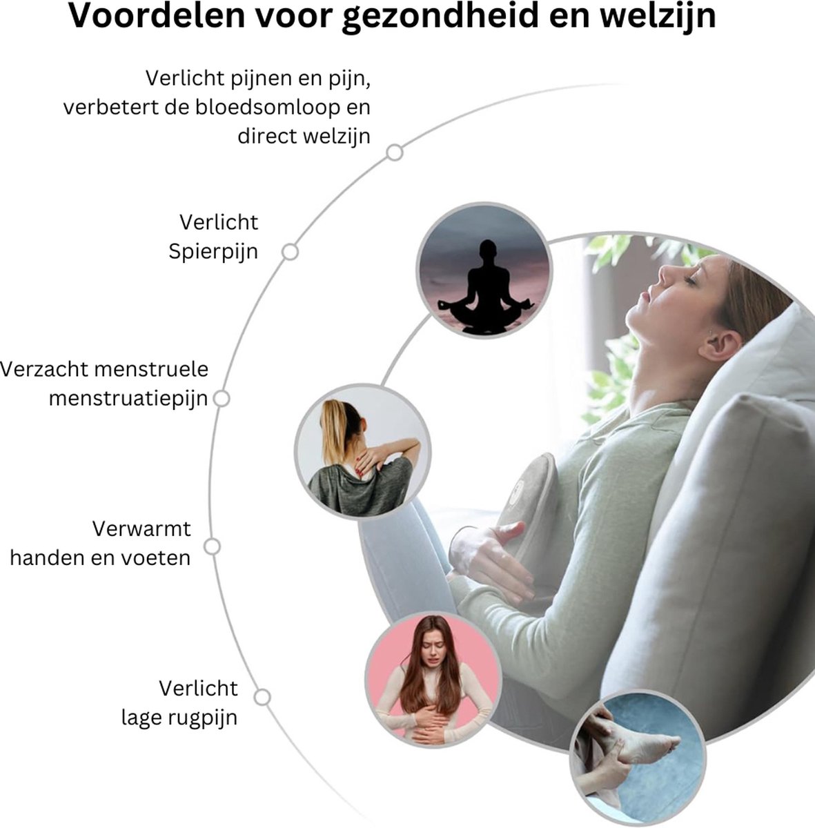White-Label® Elektrische Kruik - Warmtekruik - Baby - Volwassenen - Wit – foto 4