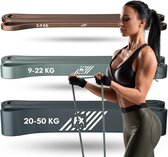 FX FFEXS Fitness Weerstandsbanden Set van 3 - Resistance Band Heavy/Medium/Light - Fitness Elastiek - Sport Elastiek Banden - Fitness Band - Pull Up Band - Extra Sterk - Inclusief 2 Jaar Garantie