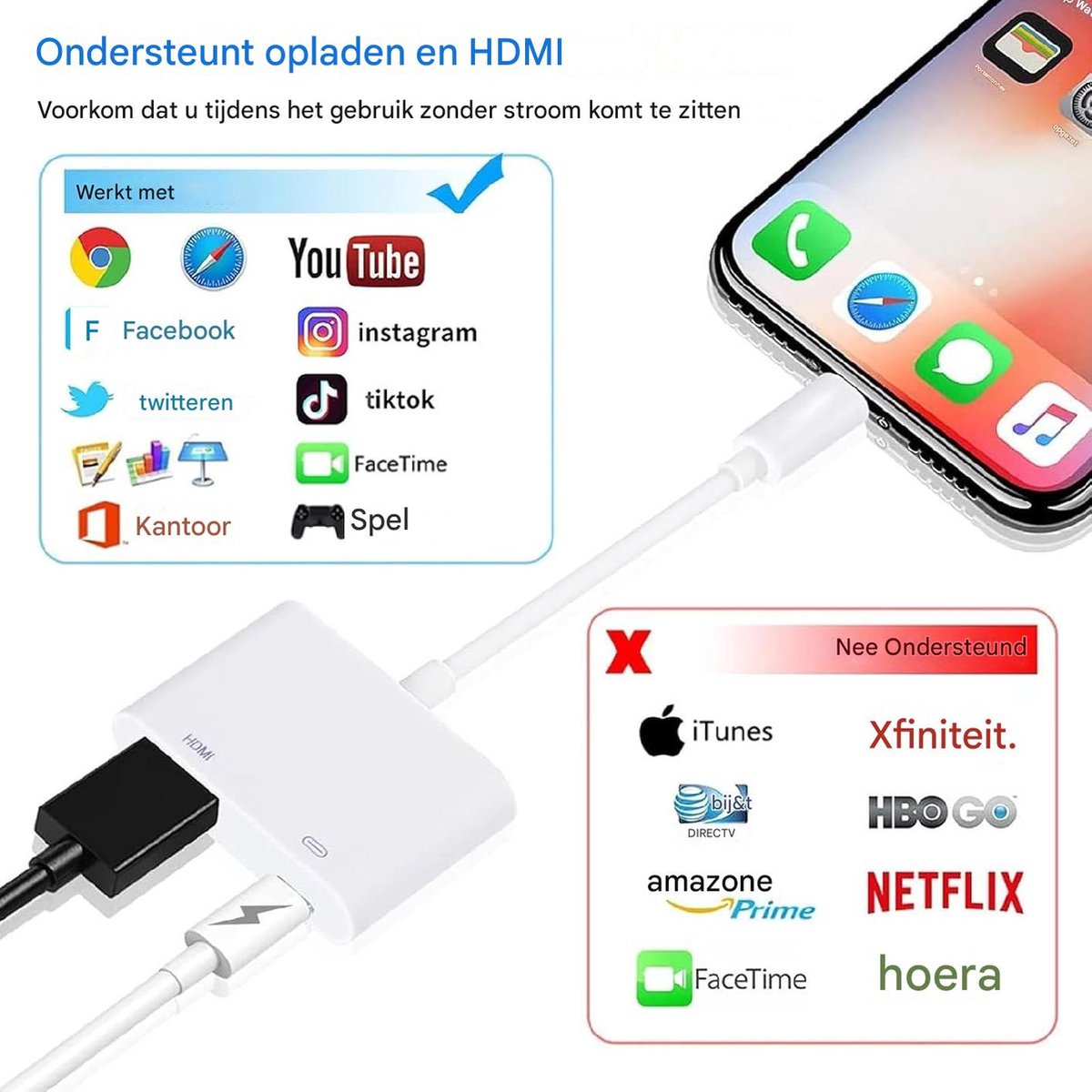 USB-C naar HDMI adapter 4K Ultra HD video en audio, type C naar HDMI kabel voor iPhone 15, iPad Pro, MacBook, Samsung, Huawei - Afbeelding 3