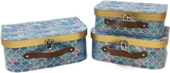 Set van 3 Geneste Koffers in Blauw