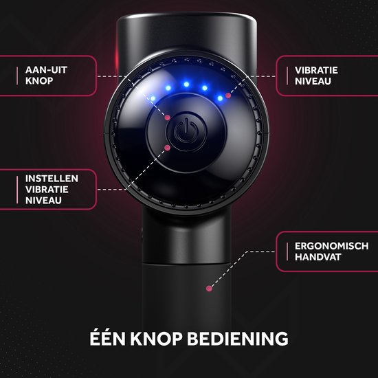 Northwall PRO - Massage Gun - Professioneel - Massage Apparaat - Massage Pistool Inclusief Koffer - 5 Opzetstukken