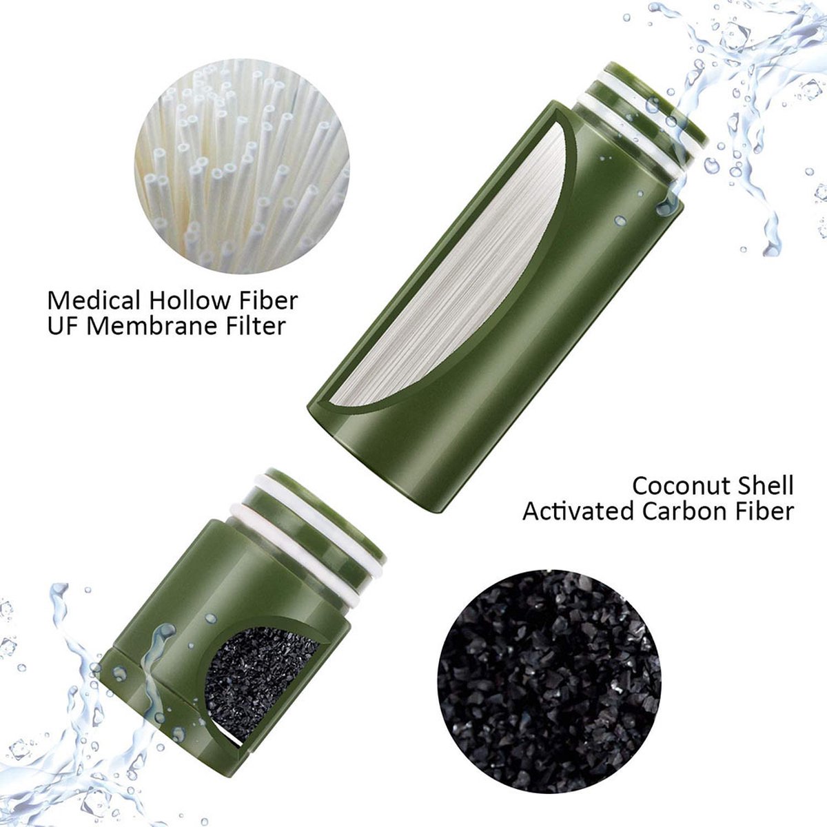 Güde Automatisch Huishoudelijk Watersysteem / Tuinpomp Met Waterfilter 1100w 4600l U Max Temperatuur 35 C