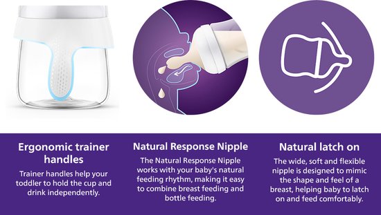 Philips Avent Natural Response Drinkbeker - 1 Beker - 1 50ml - 6+ maanden - Snelheid 5-speen - SCF263/61 van Philips — afbeelding 3