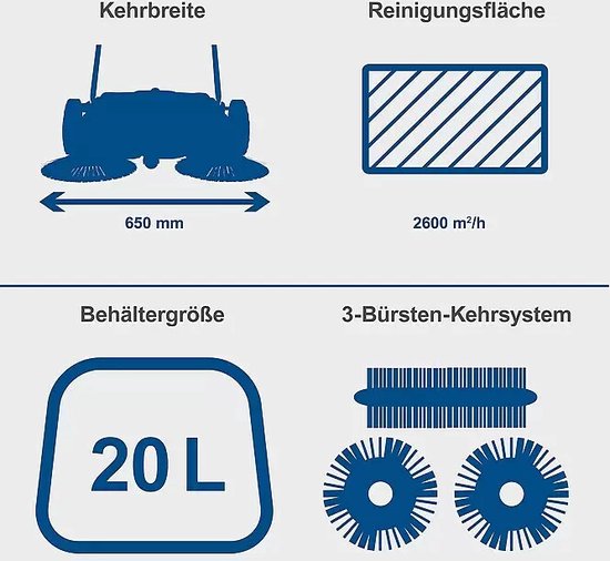 Veegmachine S800 Scheppach van Scheppach — afbeelding 2