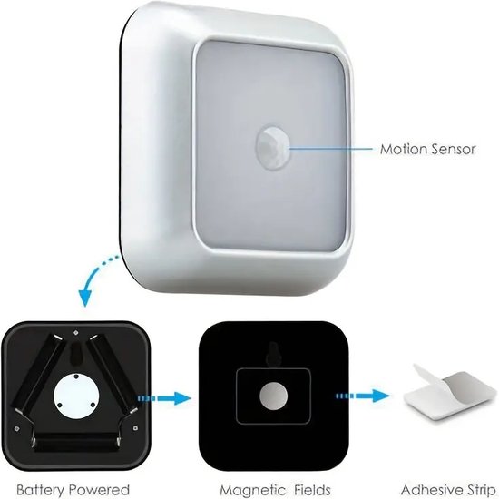 Led lamp op batterij- beweging sensor wit- Badkamer- Trap- Kastlamp- wandlamp binnen van QX Trades — afbeelding 3