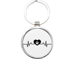 Akyol - hondenpoot Sleutelhanger - Honden - hondenliefhebbers - dieren liefhebbers - puppy - huisdieren sleutelhanger - hondenpoot - love my dog - hond - labrador - herdershond - border collie - dog - 4 x 7,5 CM