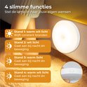 Product afbeelding  7