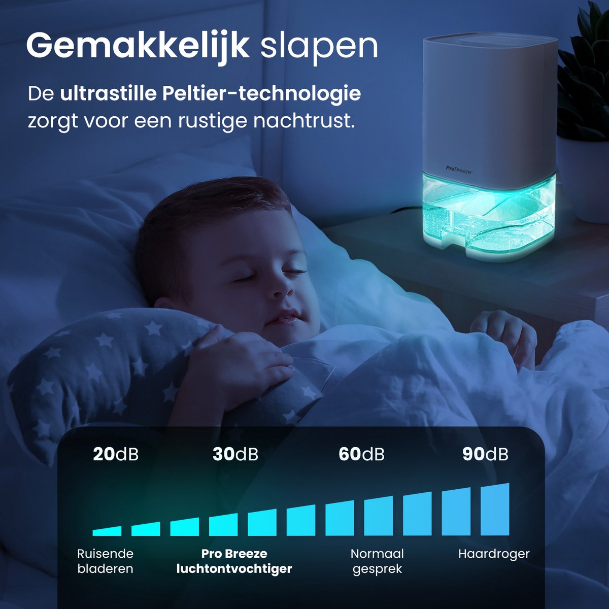 Pro Breeze 1000 ml Luchtontvochtiger, Automatische Uitschakeling, LED Verlichting - Dehumidifier - Schimmel en Vocht Verwijderen in de Slaapkamer, Badkamer, Garage of Kelder thumbnail 2