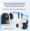 Collectie Protectly beveiligingscamera's: binnen- en buitensystemen.