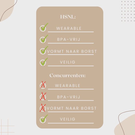 HSNL® Lekschaal Voor Borstvoeding - Melk Collector Borstvoeding - Lekschalen - BPA Vrij - Lekschalen Moedermelk - 60ML van H&S — afbeelding 4