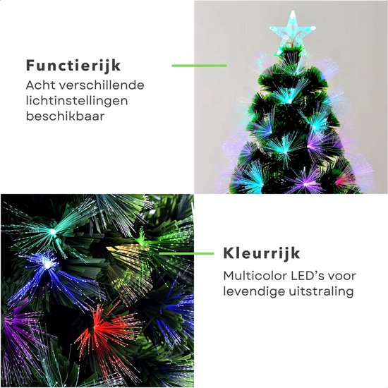Mini sapin de Noël avec éclairage LED - Petit sapin de Noël - Décoration de Noël - 40 cm - PE Mini sapin de Noël avec éclairage LED - Petit sapin de Noël - Décoration de Noël - 40 cm - PE