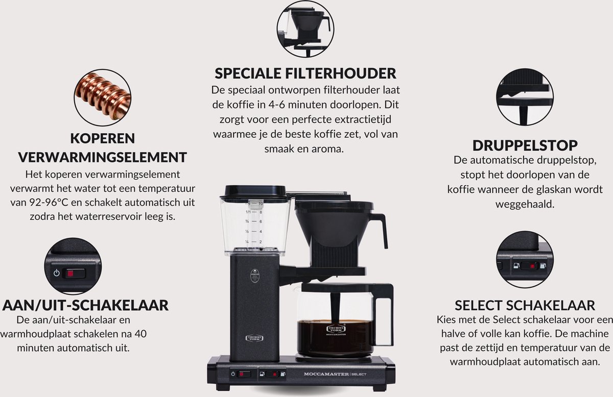 Filterkoffiemachine KBG Select, Off-White – Moccamaster | bol