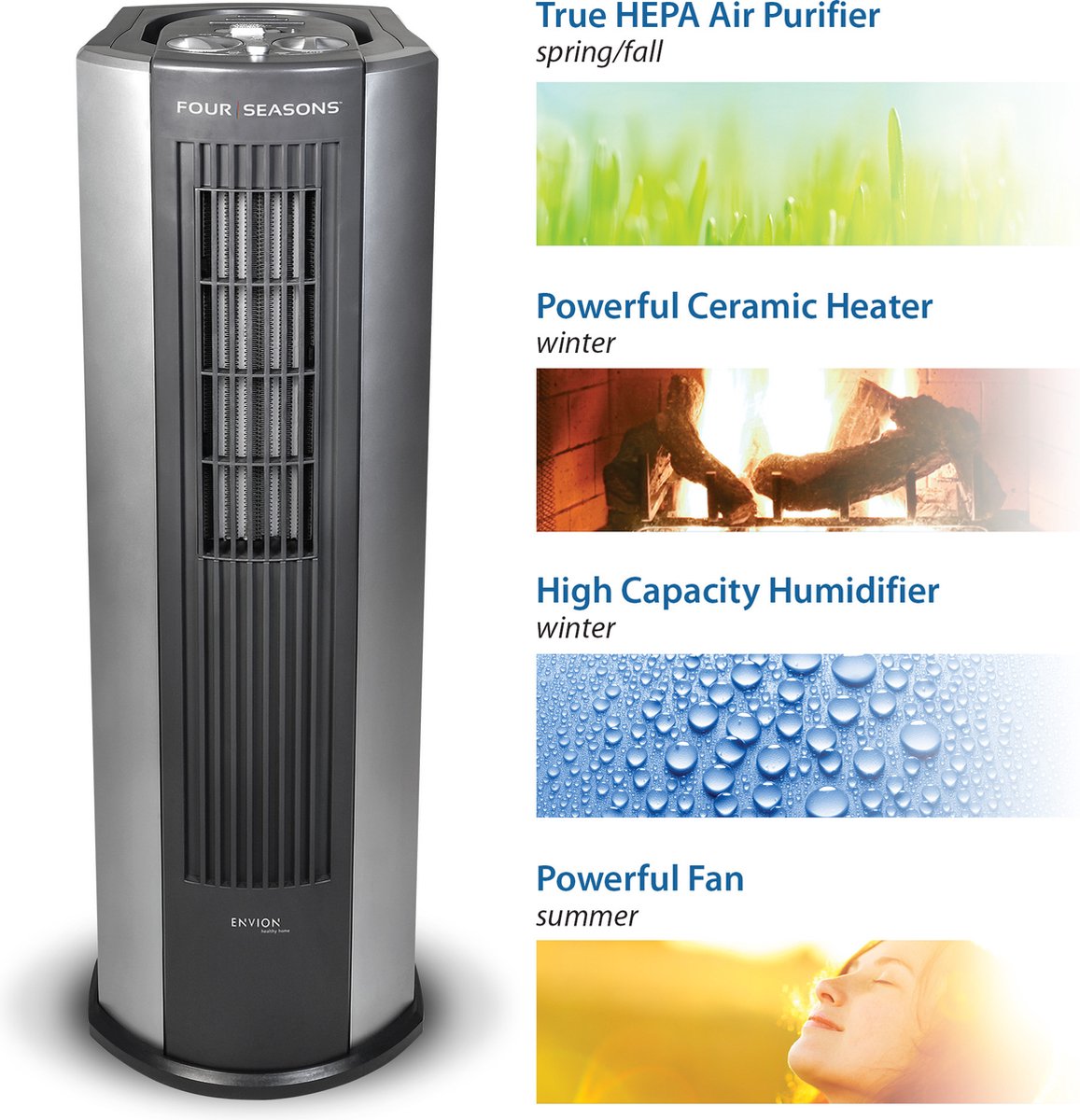 Envion Four Seasons luchtreiniger - keramische verwarming - bevochtiger en ventilator