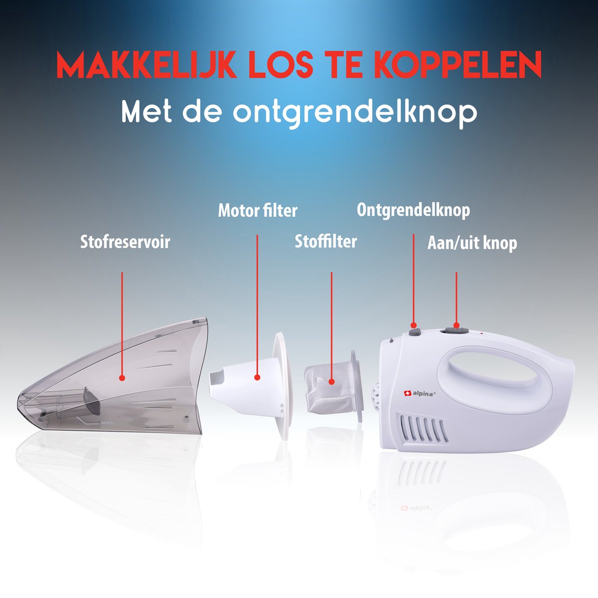 alpina Kruimeldief - Handstofzuiger Draadloos - 30 Watt - Incl. Stofzuigerborstels – foto 4