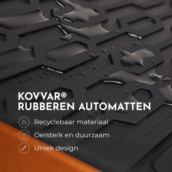 Kovvar rubberen automatten met geometrisch patroon. Kenmerken: recyclebaar materiaal, sterk, duurzaam, uniek design.