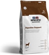 Specific Digestive Support CID