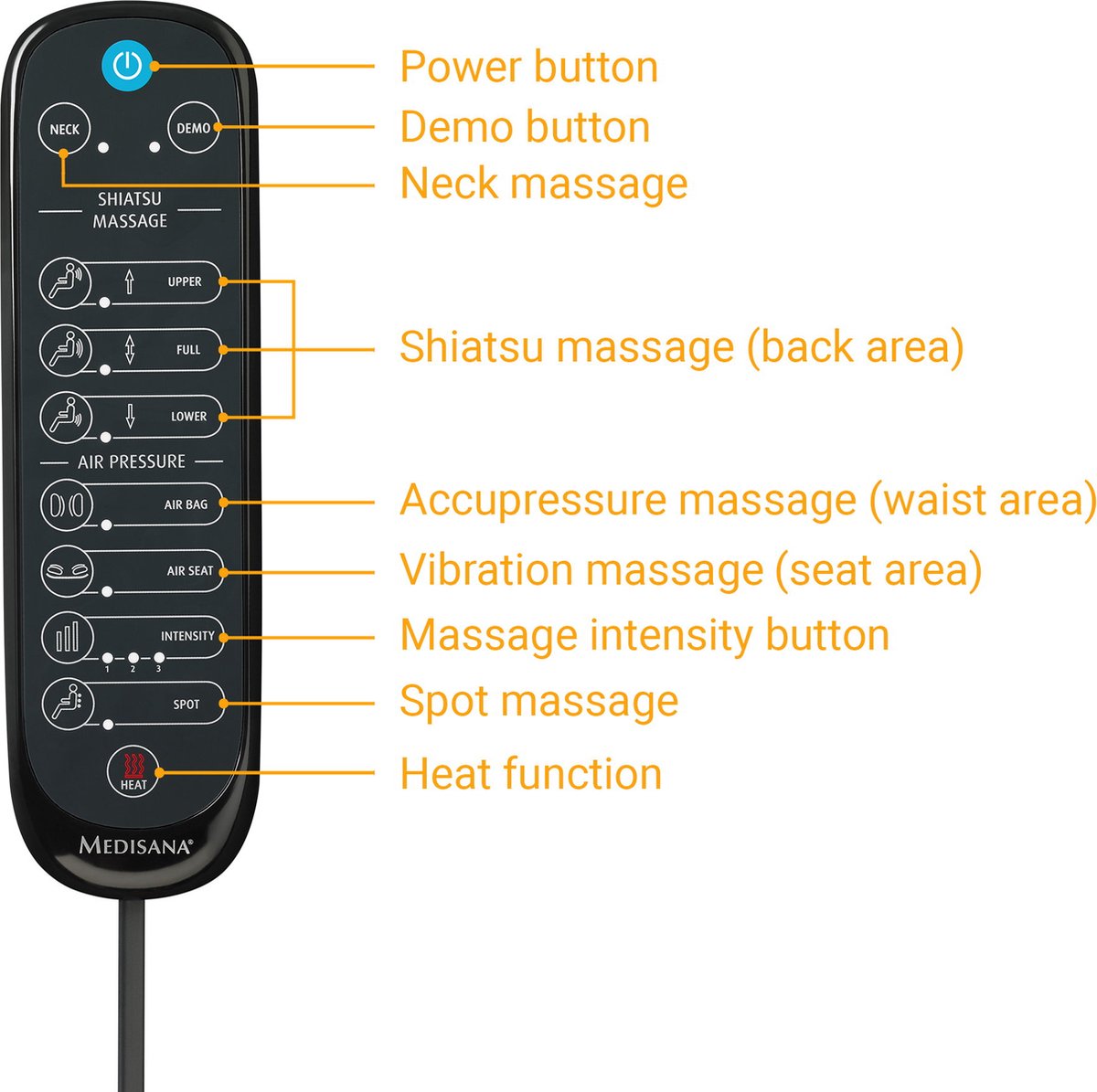 Afbeelding 3 van medisana MCG 820 - Massagekussen