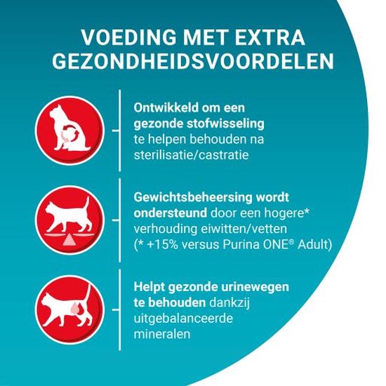 Purina ONE Sterilcat - Kattenvoer - Kip & Tarwe - 6kg