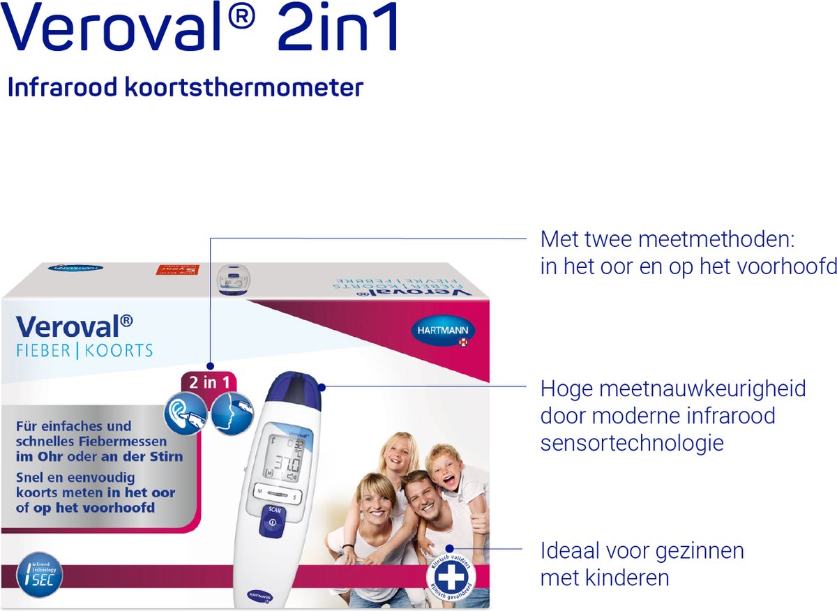 Veroval 2-in-1 infrarood koortsthermometer: voor het eenvoudig en snel meten van koorts in het oor of voorhoofd, ideaal voor gezinnen met kinderen, met 10 beschermkapjes — cadeau in Cadeau-ideeën - foto 6