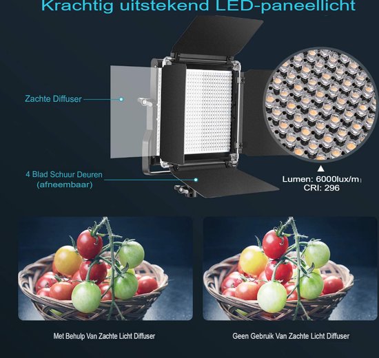Neewer 2 Packs Avancé 2,4G 660 LED Éclairage Vidéo Kit avec