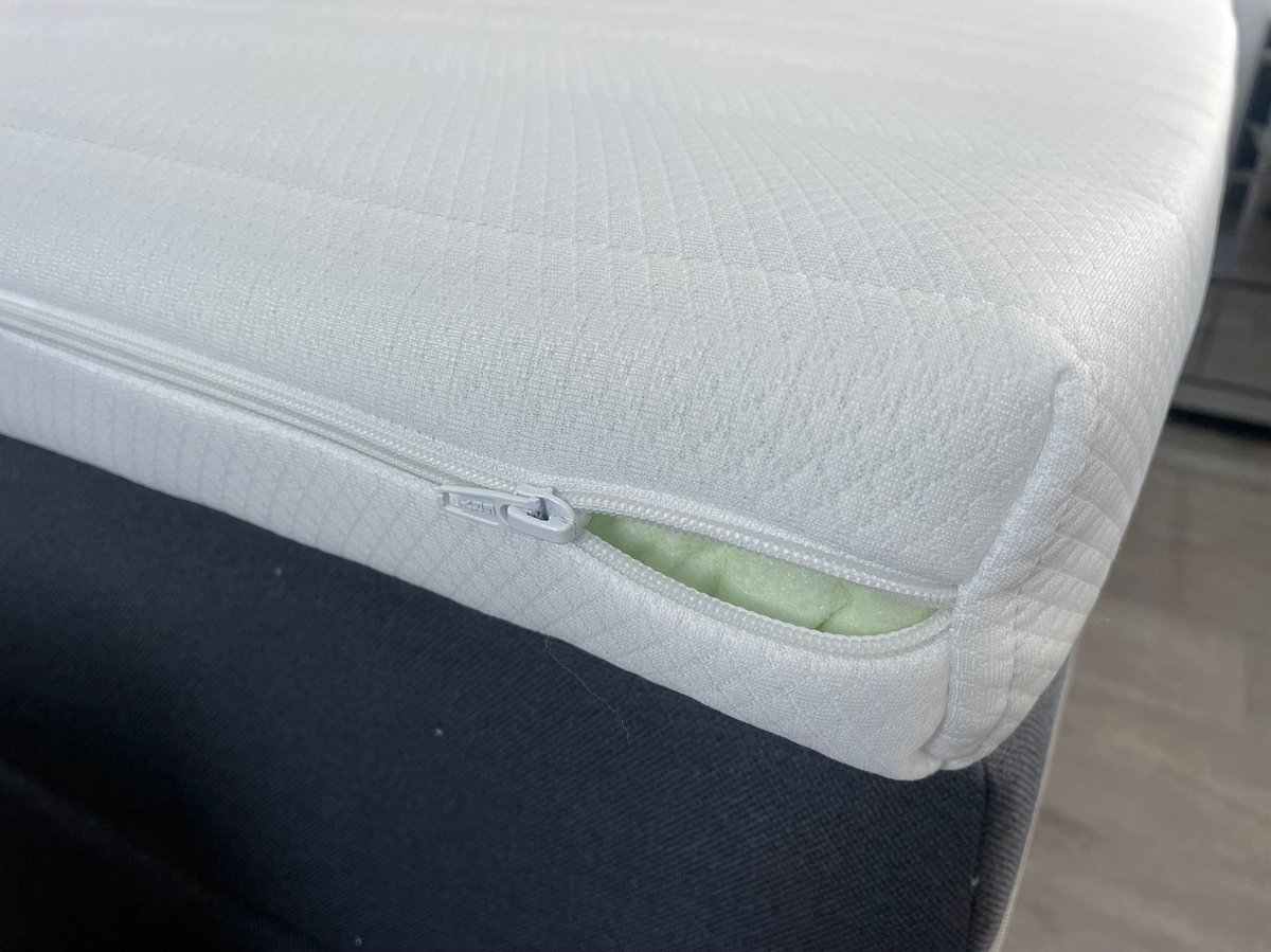 Beste topper 180x200 2026 | Beste Consumenten