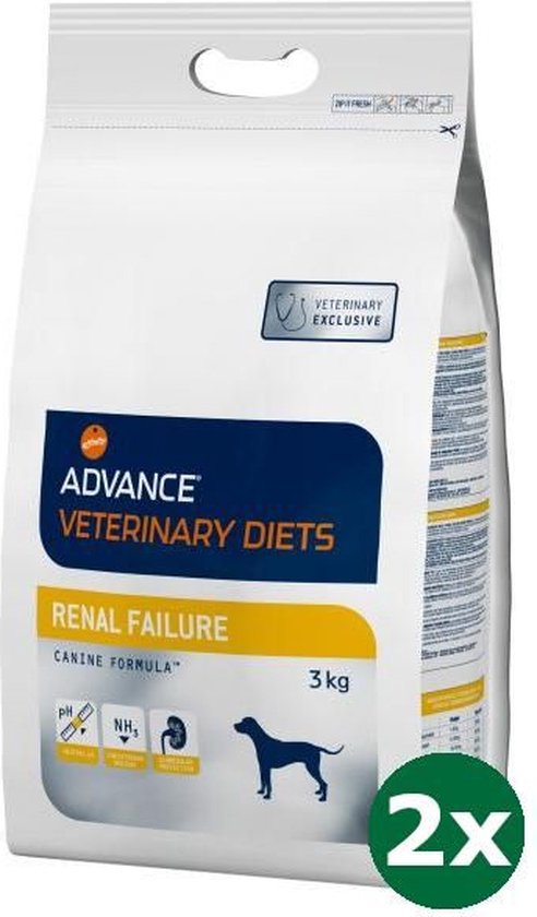 Advance Veterinary Diets – Hypoallergenes Diätfutter Für Hunde Mit Futtermittelallergien