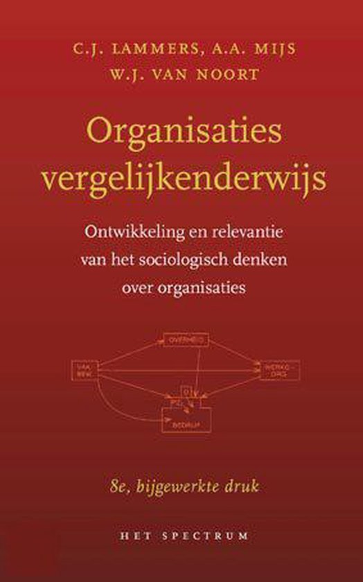 Foto: Organisaties vergelijkenderwijs