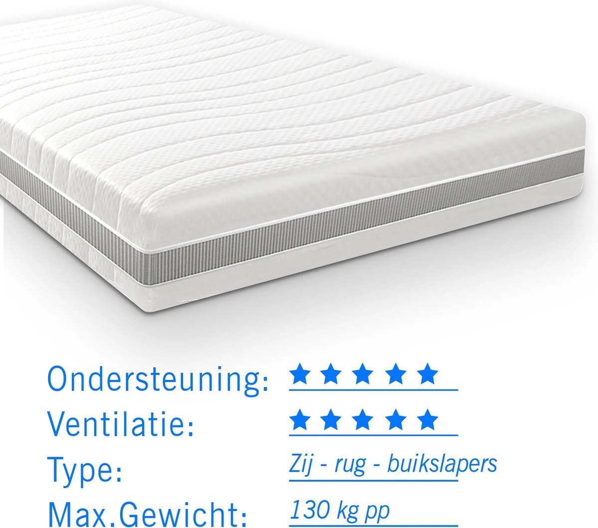 Pocketvering matras 7 Comfort Maxim 120x190 dikte 24cm