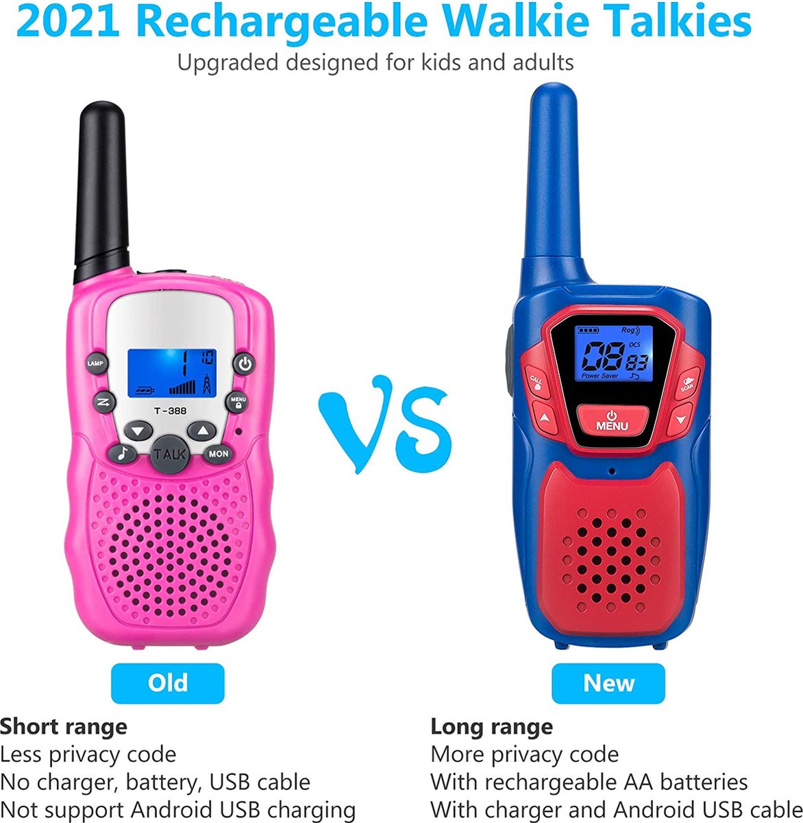 AWANFI Walkie Talkie voor Kinderen, Oplaadbaar Walkietalkie met 1000mAh Li-ion Batterij, 8 Kanalen Radioset, met VOX, Type-C Oplaadkabel, Walki-talki voor Kamperen Buitenspelen-3 Stuks AWANFI Walkie Talkie voor Kinderen, Oplaadbaar Walkietalkie met 1000mAh Li-ion Batterij, 8 Kanalen Radioset, met VOX, Type-C Oplaadkabel, Walki-talki voor Kamperen Buitenspelen-3 Stuks