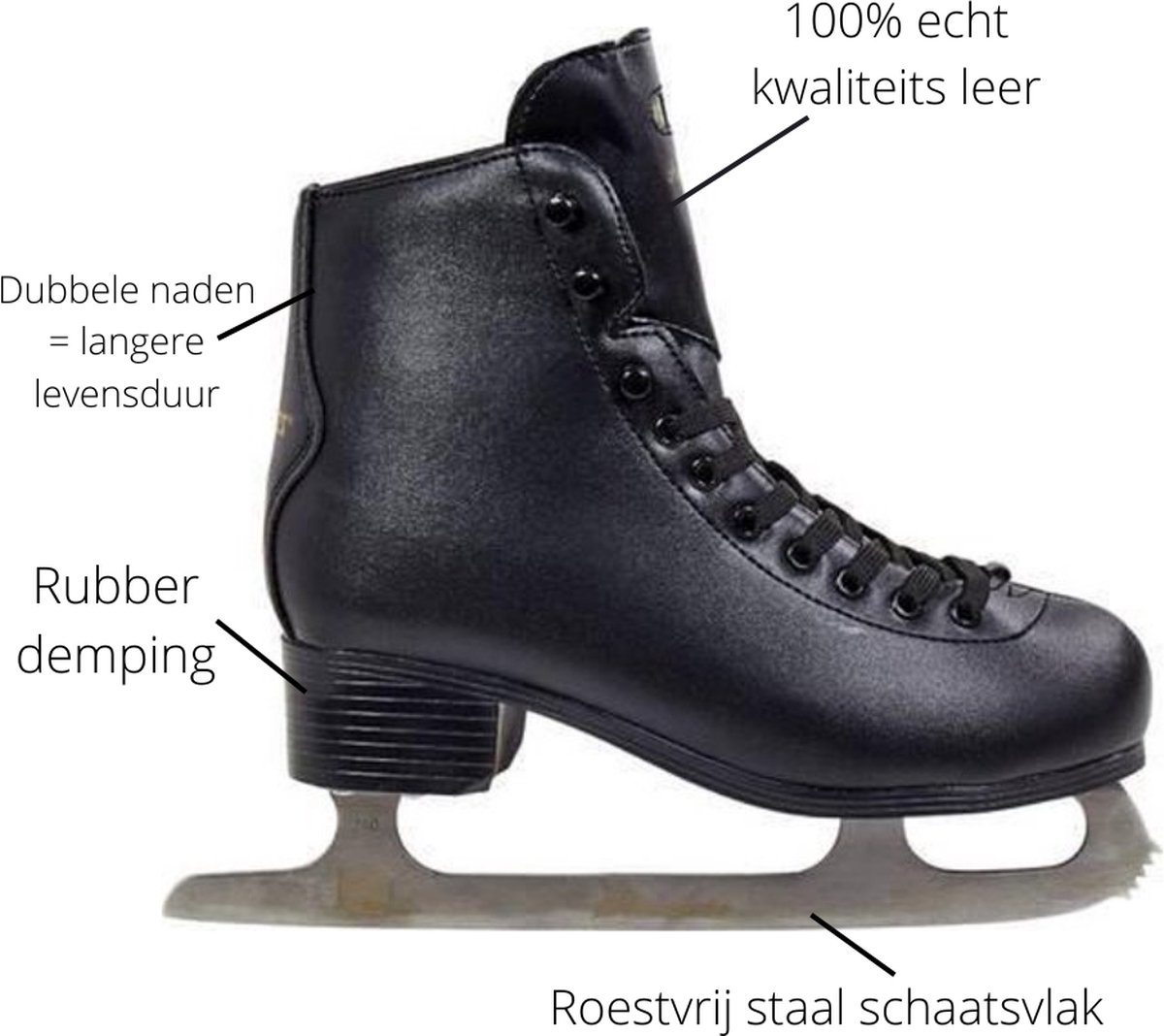 Heren schaatsen - schaatsenenskeelers.nl