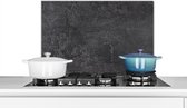 Spatscherm keuken - Leisteen design - Grijs - Industrieel - Keukendecoratie - Achterwand keuken - 60x40 cm - Aluminium