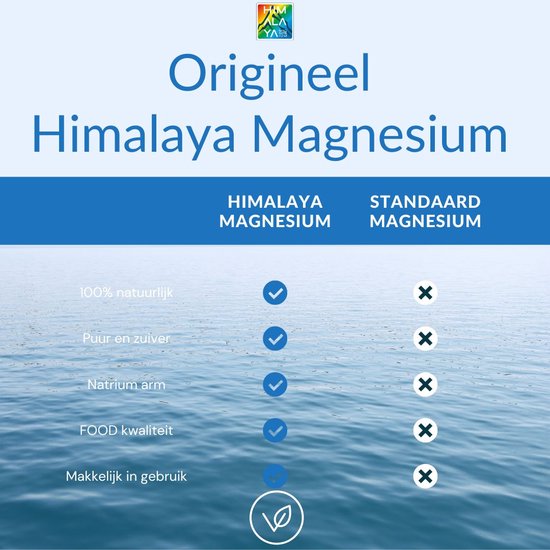 Magnesiumolie spray 200 ml en Magnesium vlokken-badkristallen 1 kg van Himalaya magnesium | Food kwaliteit | Magnesiumchloride voor spieren - Himalaya Magnesium