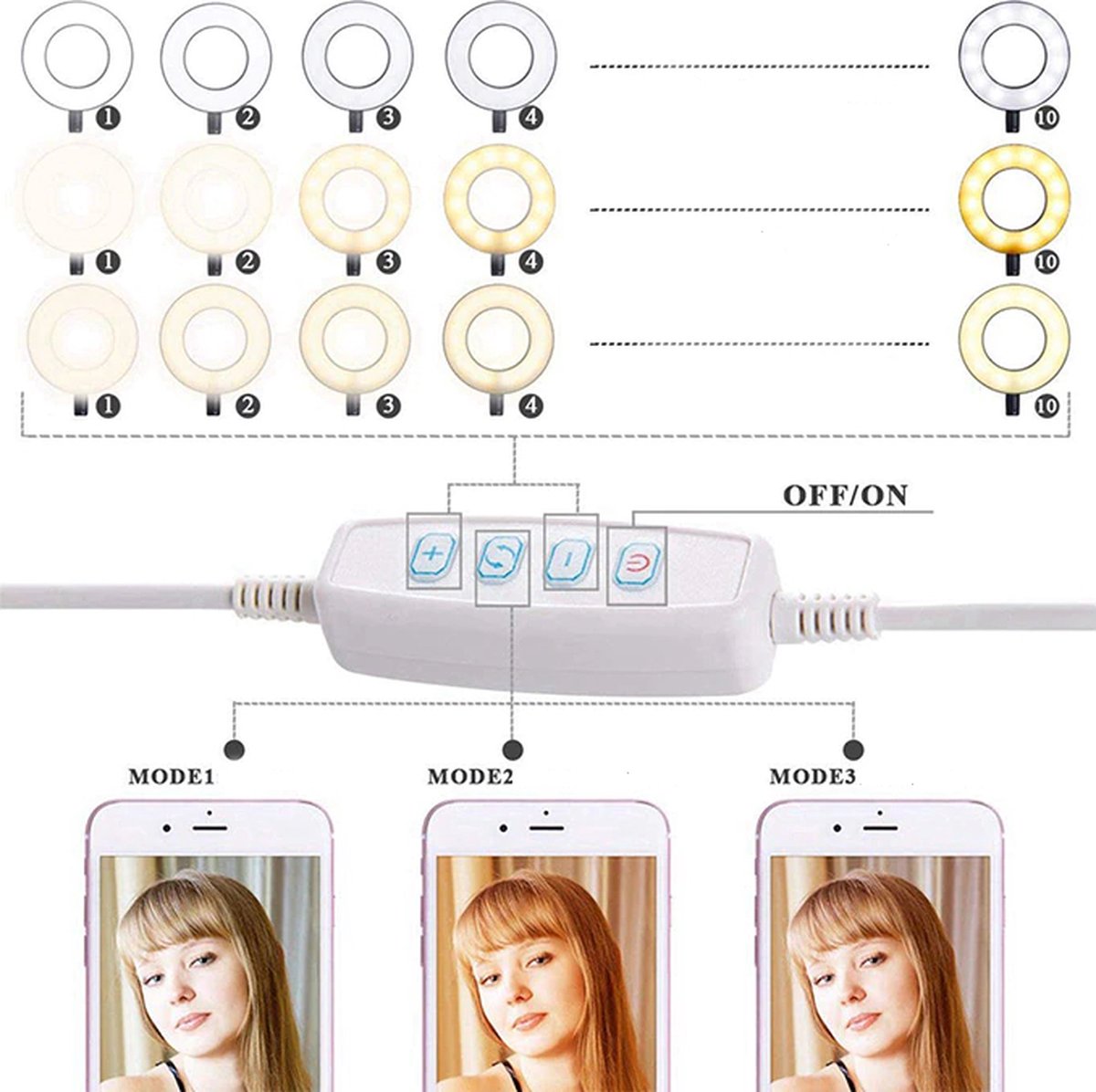 ITSHINY Led-ringlamp met statiefstandaard en telefoonhouder, 10 inch selfie- lichtring voor make-up, livestream, videofotografie, USB-voeding, 3 lichtmodi en 11 helderheidsniveaus ITSHINY Led-ringlamp met statiefstandaard en telefoonhouder, 10 inch selfie- lichtring voor make-up, livestream, videofotografie, USB-voeding, 3 lichtmodi en 11 helderheidsniveaus