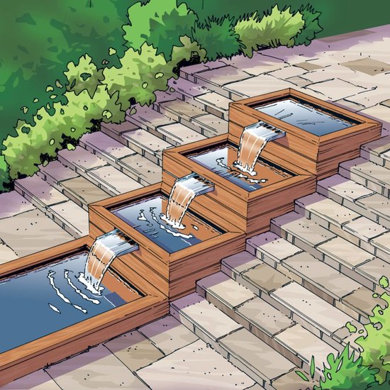 Wil jij water in de tuin, maar geen vijver? 💦 Dan heeft Fons van Tuintorials superleuke tips! ➡ Zoals een pot als mini vijver of een waterschaal. Een goed alternatief! Alle benodigdheden vind je