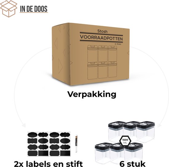 Emballage de 6 pots de stockage Stosh de 1.5L, incluant 2x étiquettes réutilisables et un marqueur.
