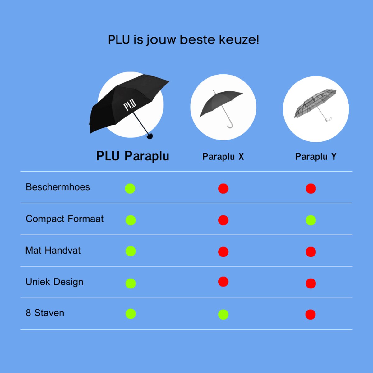 Cuhoc Basic Parasolhoes Stokparasolhoes - 230x30x57- Met Stok En Rits